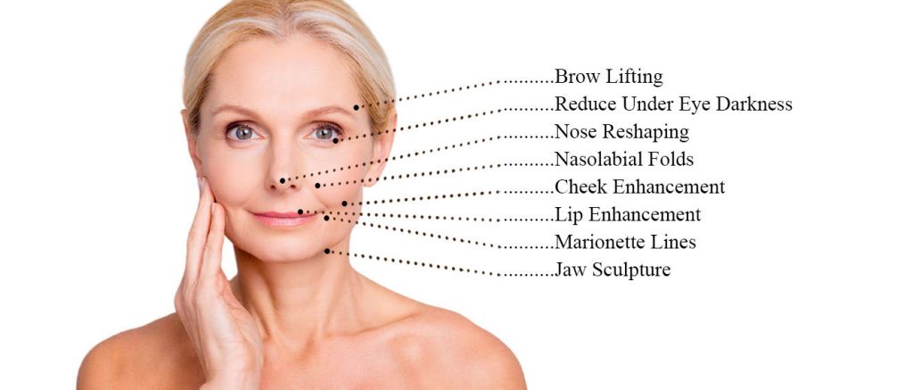 Best aesthetics salon near me