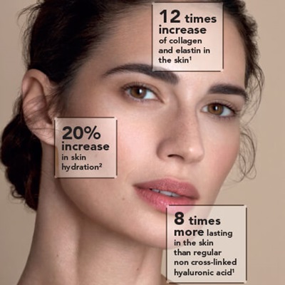 dermal fillers v profhilo at nottingham's best beauty salon dermal fillers v profhilo at nottingham's best beauty salon